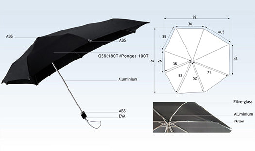 Pocket storm paraplu | Senz